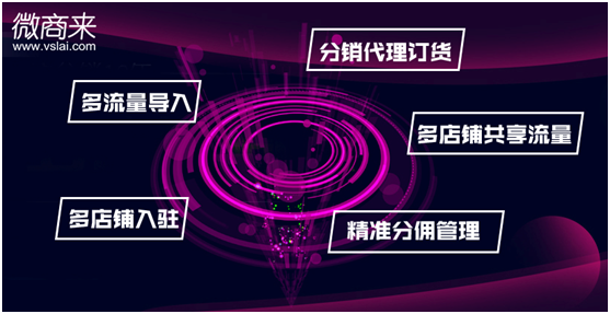 微信分銷商城開發需要考慮哪些點？