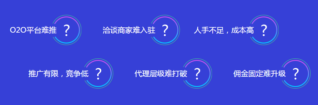 微信分銷商城系統(tǒng)，免費開通