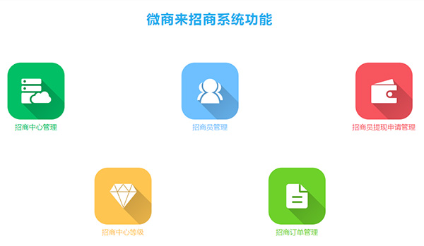 招商管理系統(tǒng)